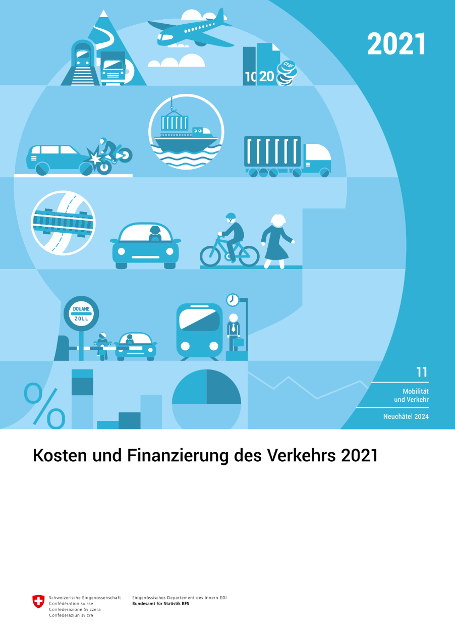 Kosten und Finanzierung des Verkehrs 2021