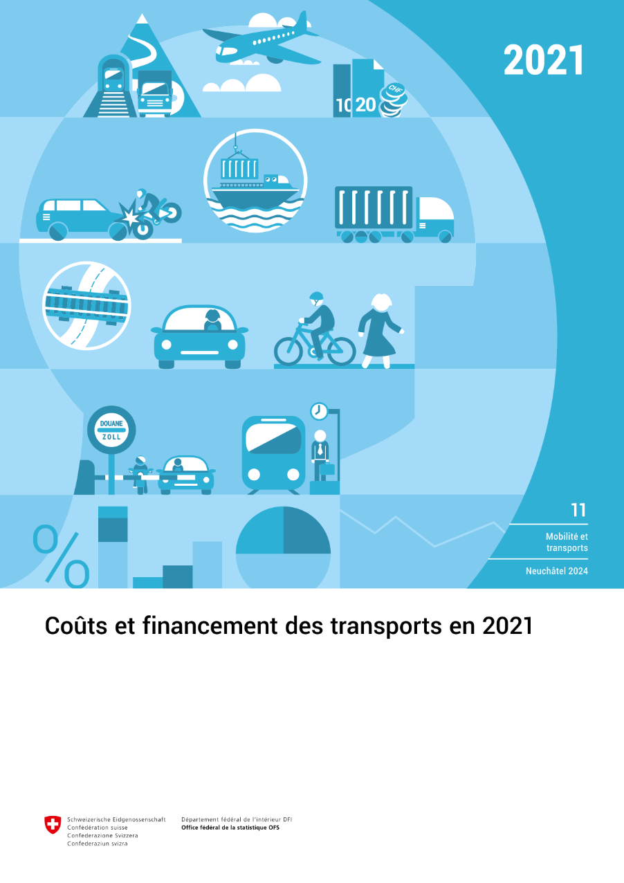 Coûts et financement des transports en 2021