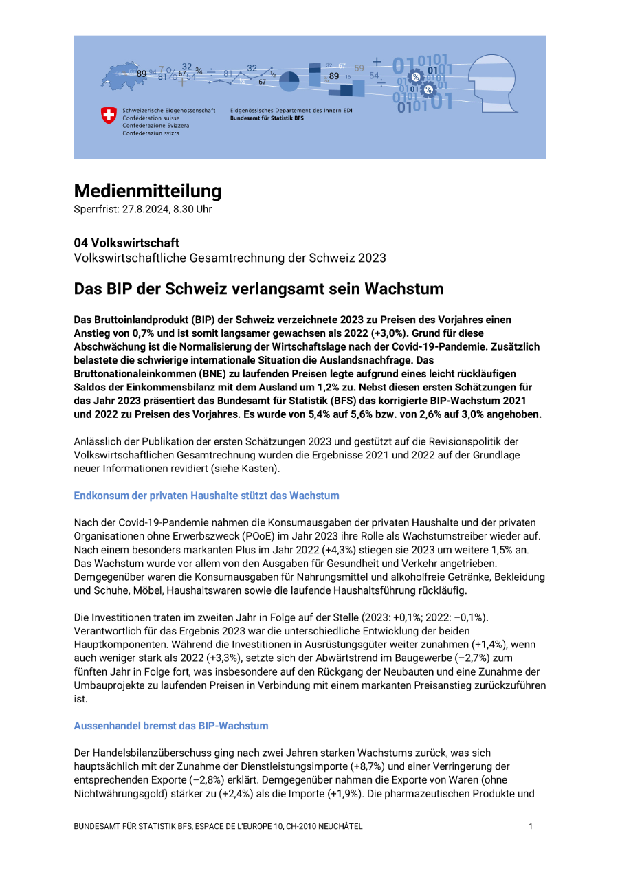Das BIP der Schweiz verlangsamt sein Wachstum