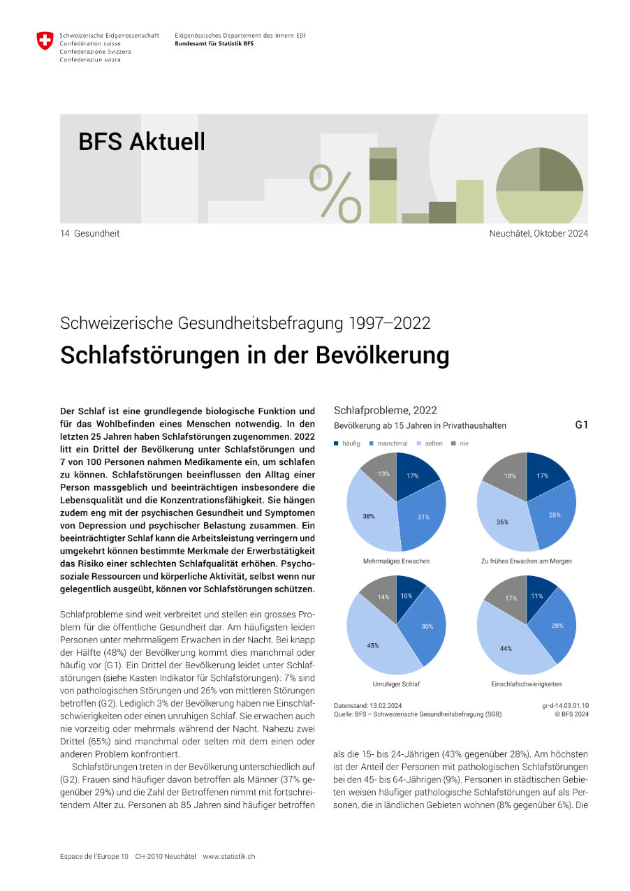 Schlafstörungen in der Bevölkerung