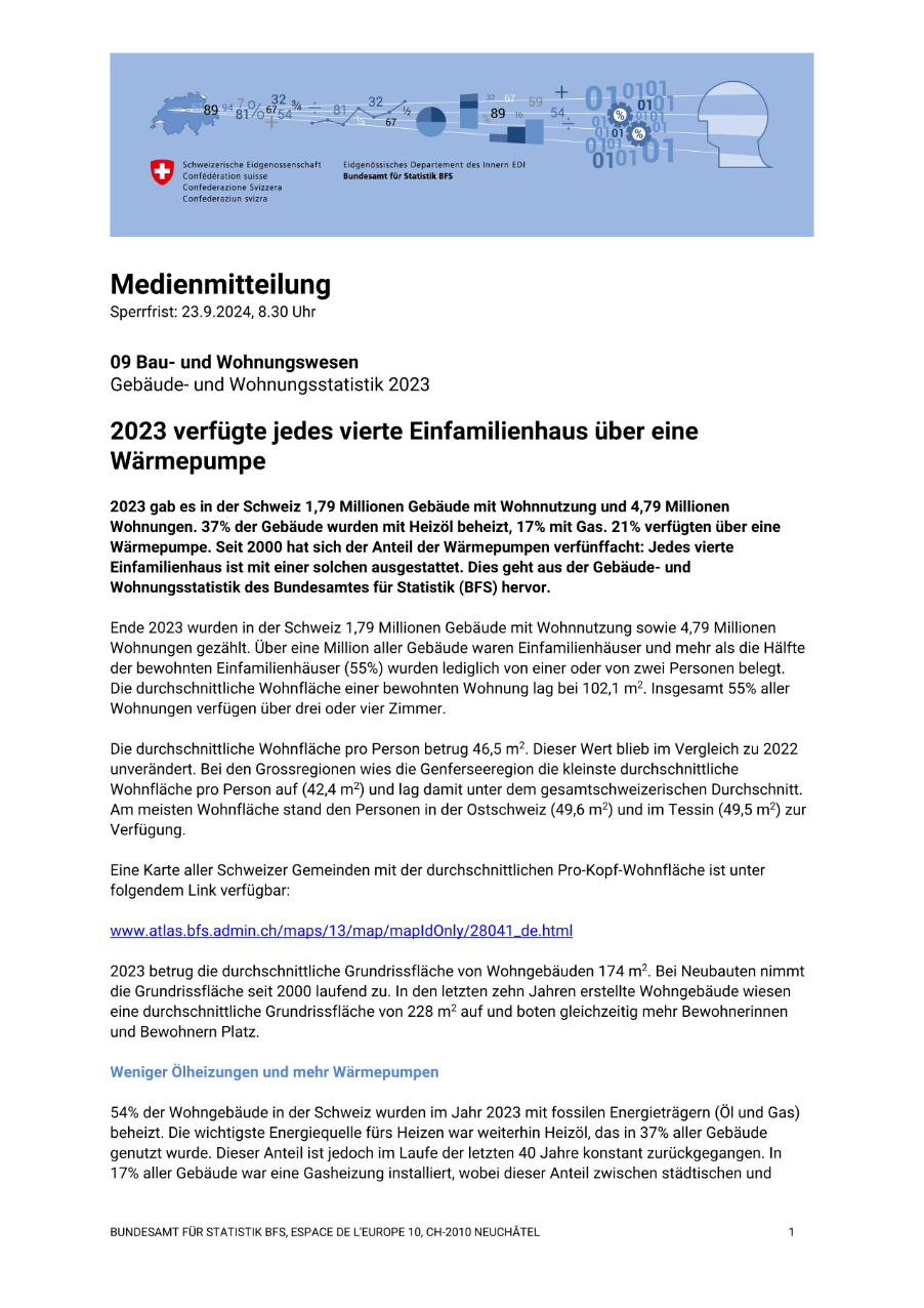 2023 verfügte jedes vierte Einfamilienhaus über eine Wärmepumpe