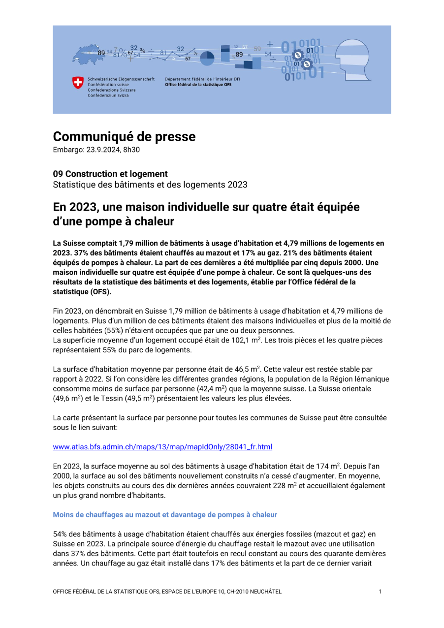 En 2023, une maison individuelle sur quatre était équipée d'une pompe à chaleur