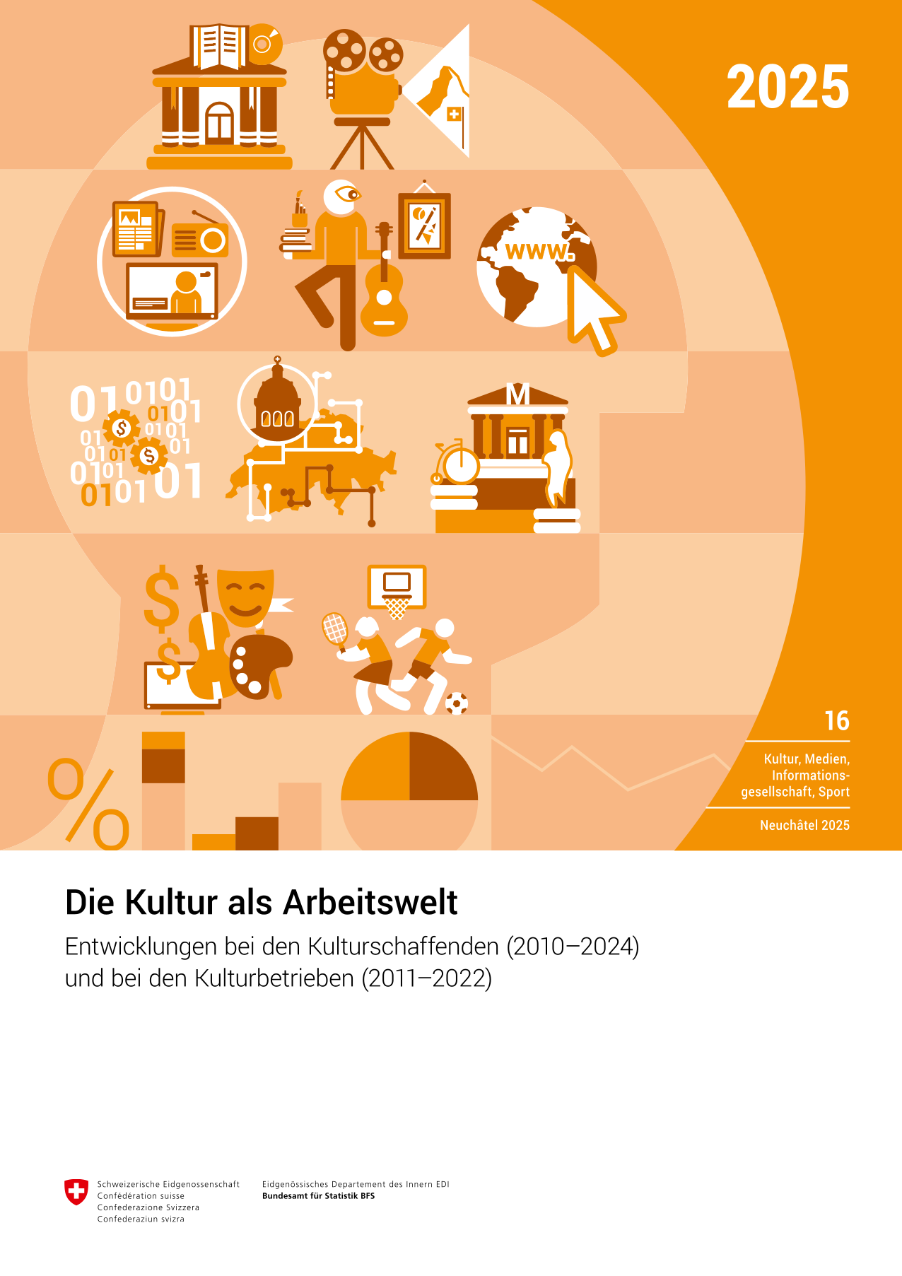 Die Kultur als Arbeitswelt