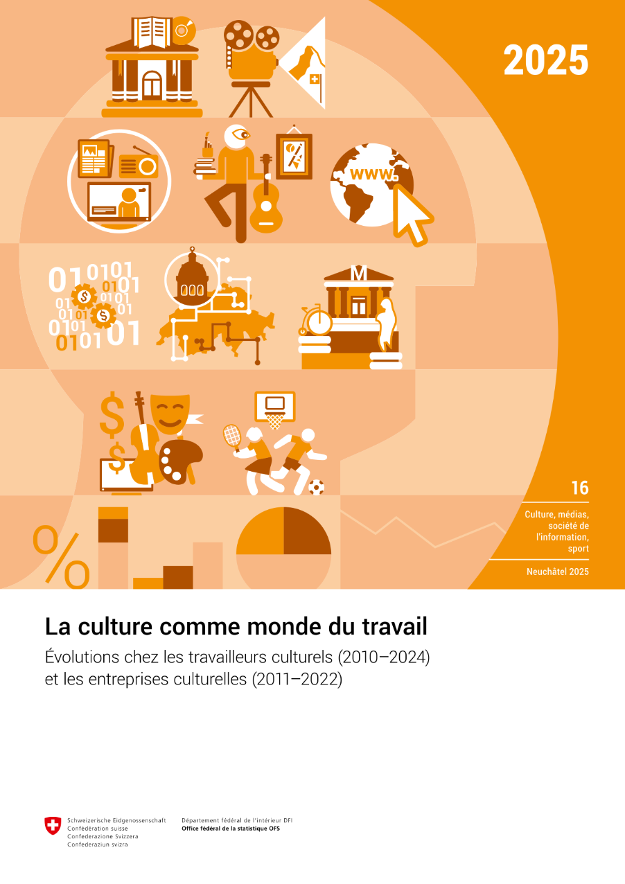 La culture comme monde du travail