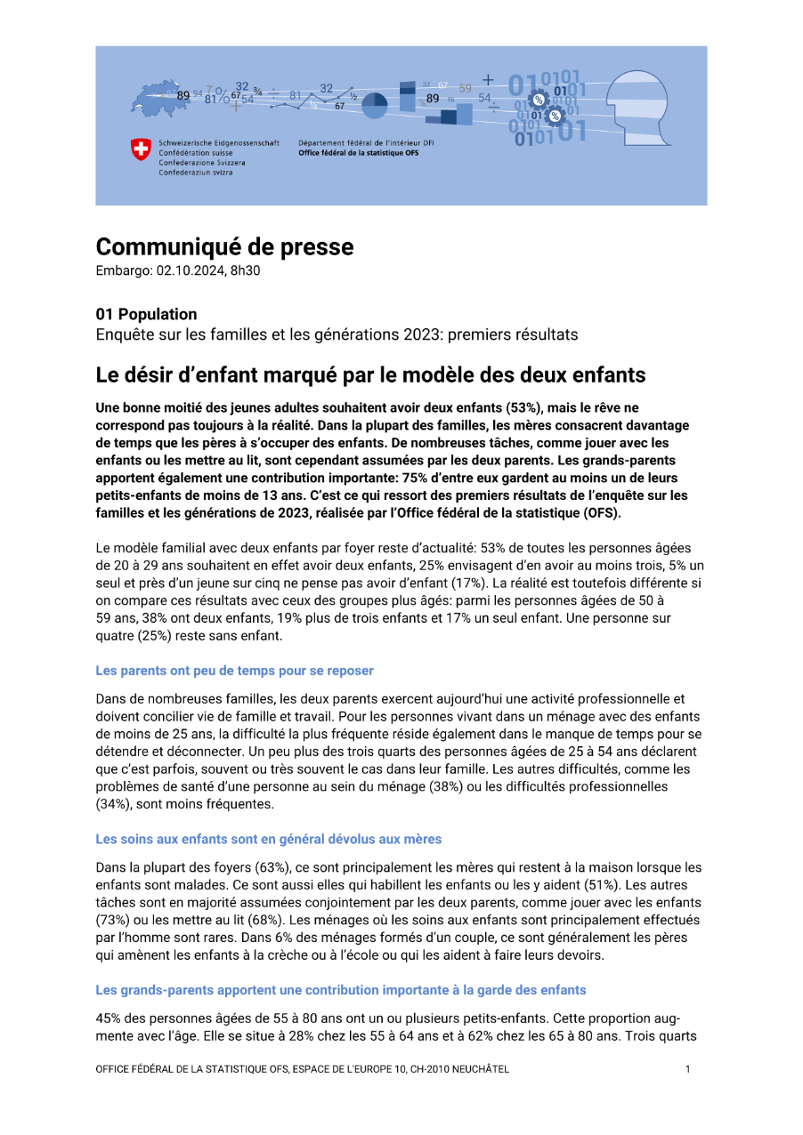 Le désir d'enfant marqué par le modèle des deux enfants