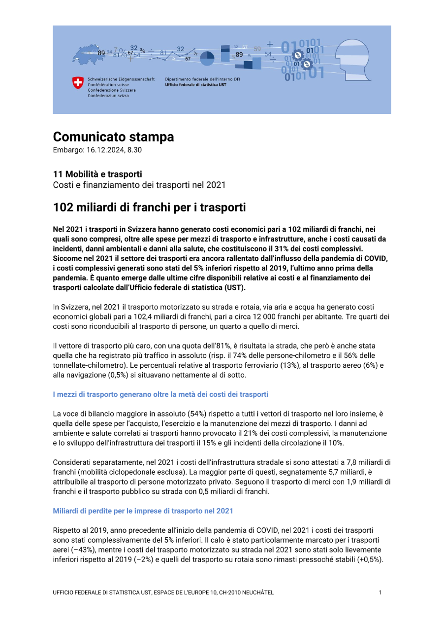 102 miliardi di franchi per i trasporti