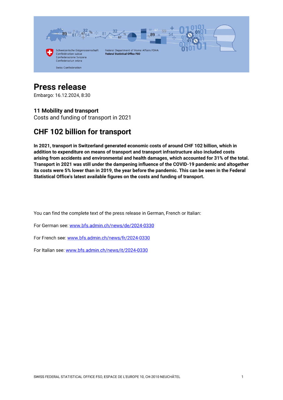 CHF 102 billion for transport