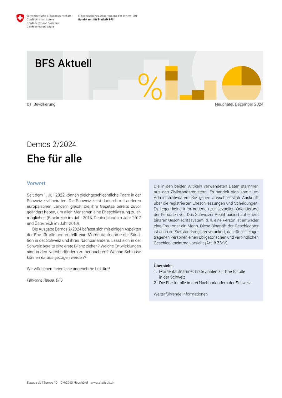 Ehe für alle