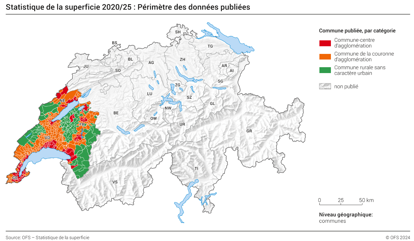 Périmètre des données publiées