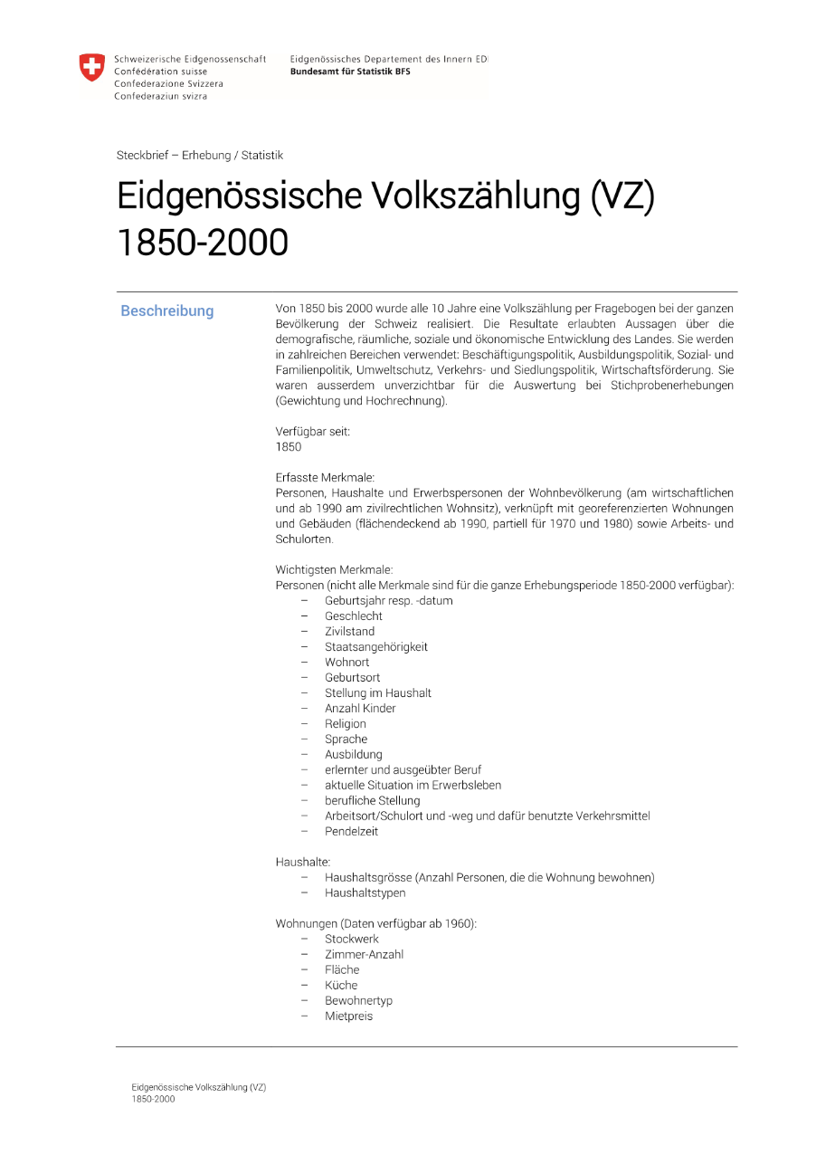 Eidgenössische Volkszählung 1850-2000