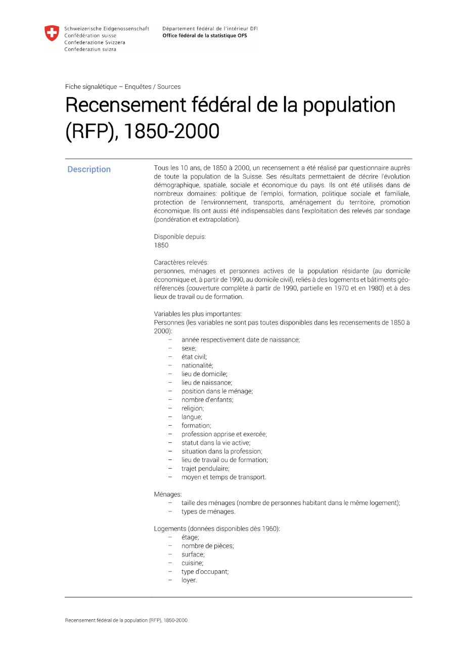Recensement fédéral de la population 1850-2000