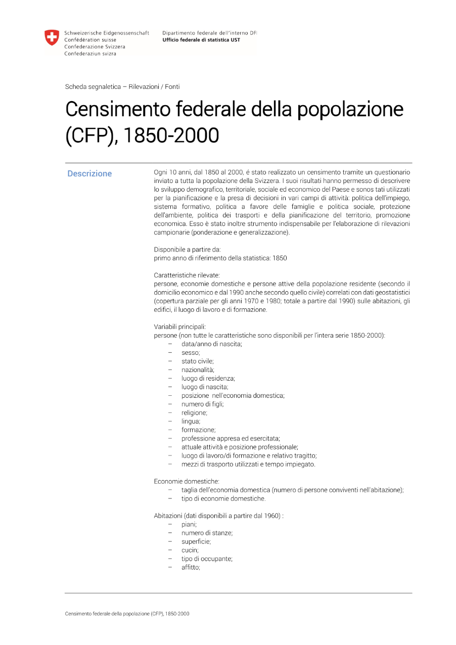 Censimento federale della popolazione 1850-2000