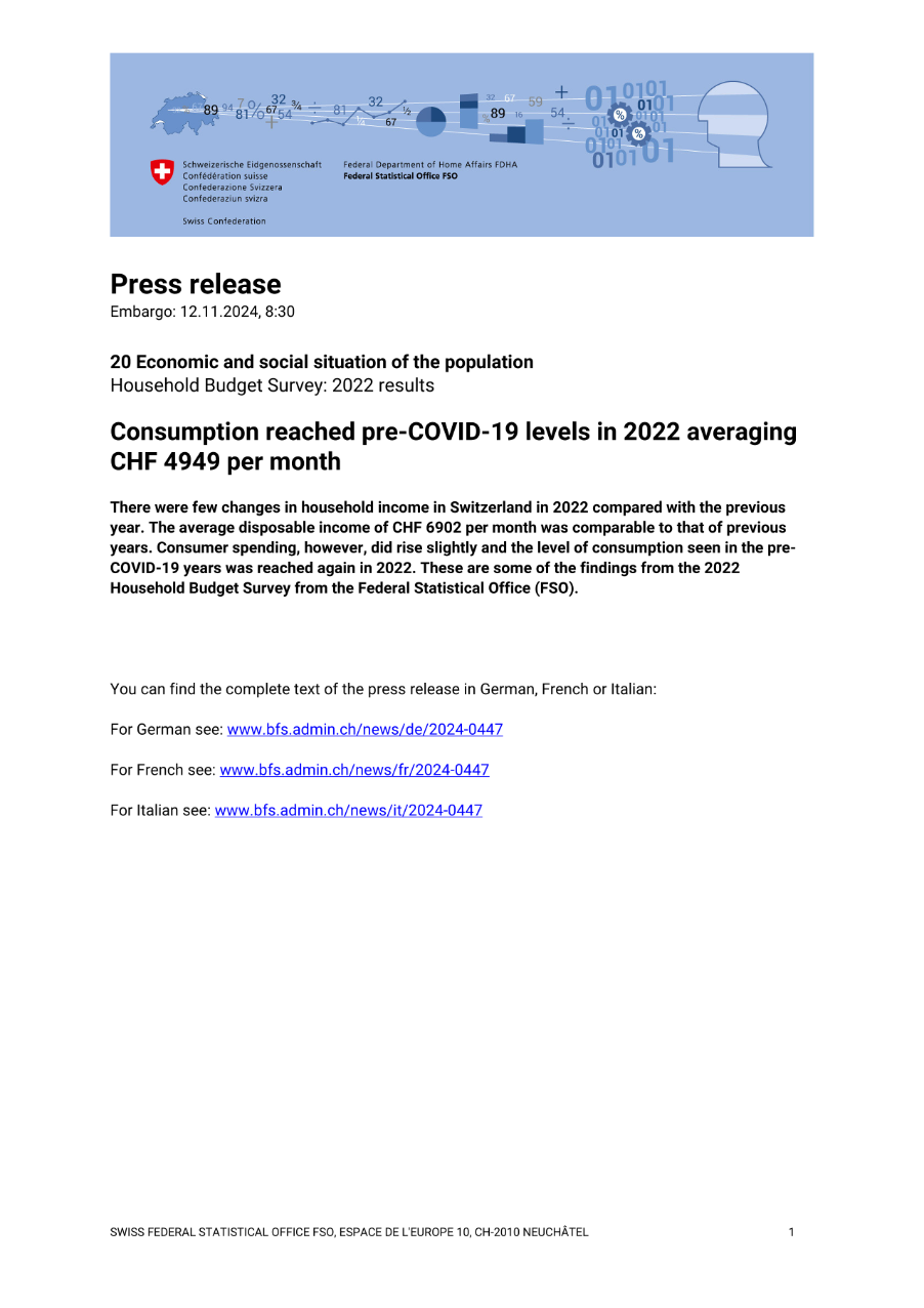 Consumption reached pre-COVID-19 levels in 2022 averaging CHF 4949 per month