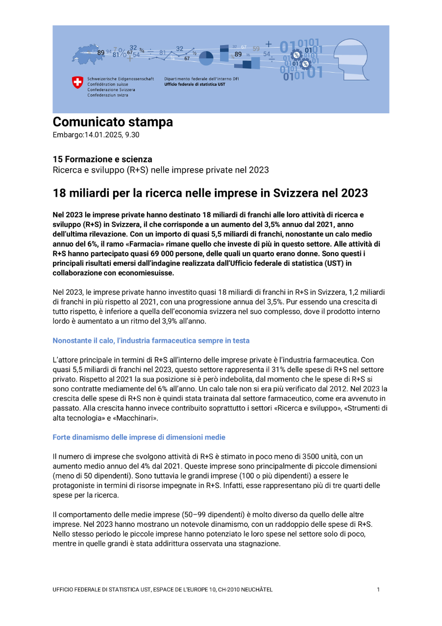 18 miliardi per la ricerca nelle imprese in Svizzera nel 2023