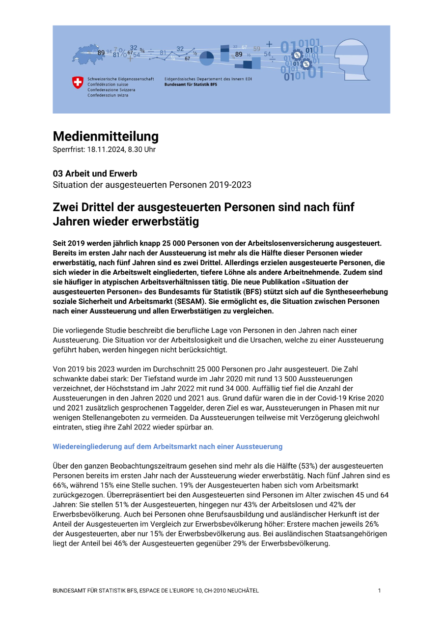 Zwei Drittel der ausgesteuerten Personen sind nach fünf Jahren wieder erwerbstätig