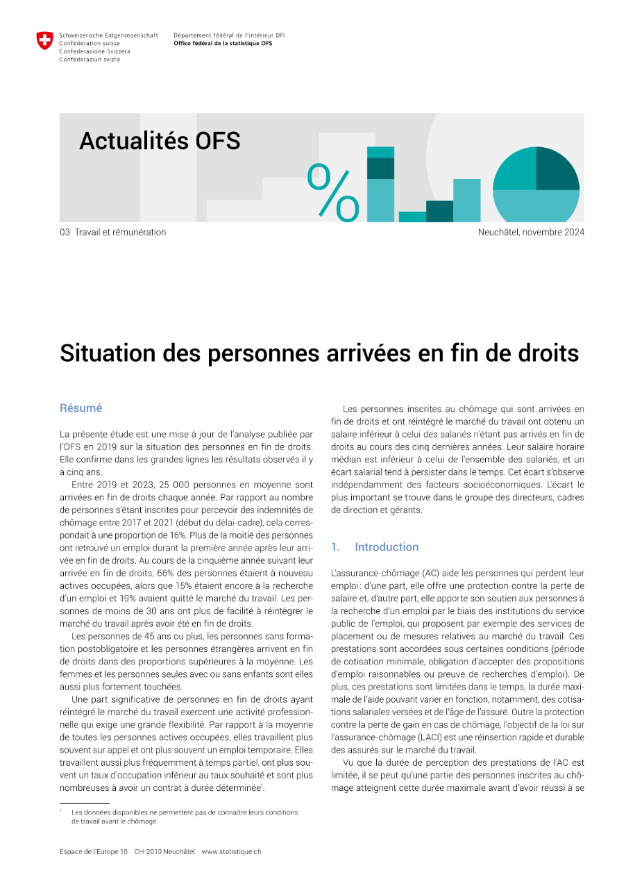 Situation des personnes arrivées en fin de droits