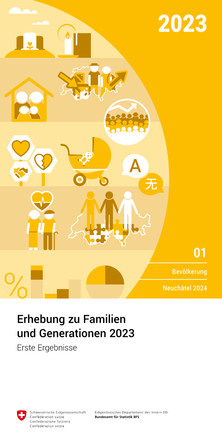 Erhebung zu Familien und Generationen 2023