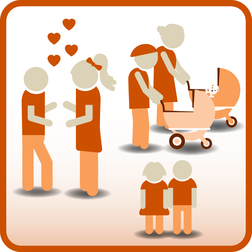 Familien und Generationen