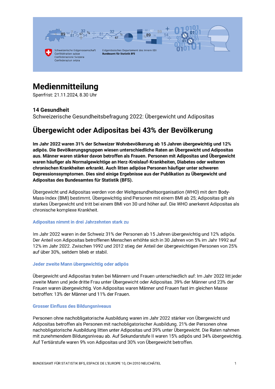 Übergewicht oder Adipositas bei 43% der Bevölkerung