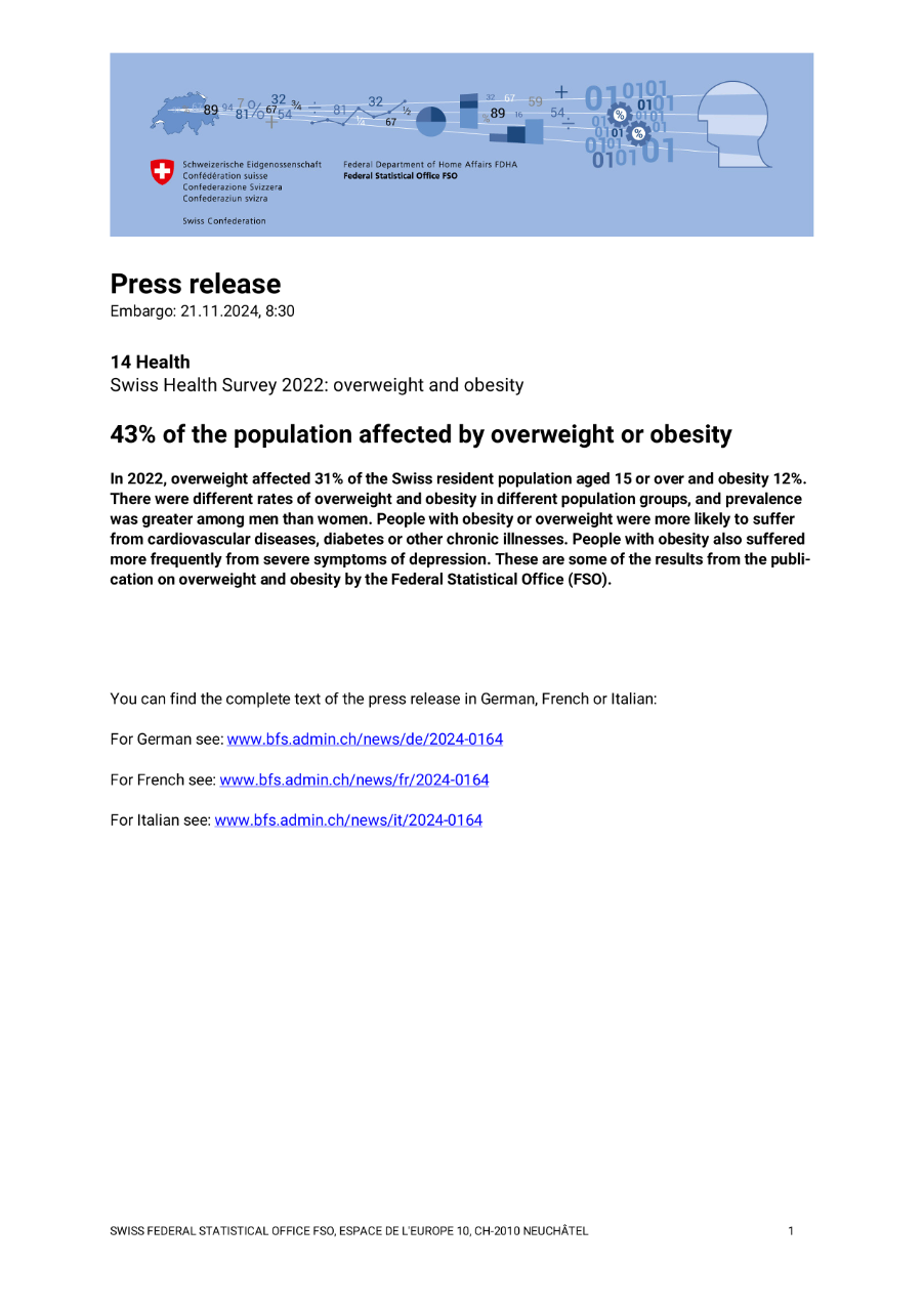 Swiss Health Survey 2022: overweight and obesity