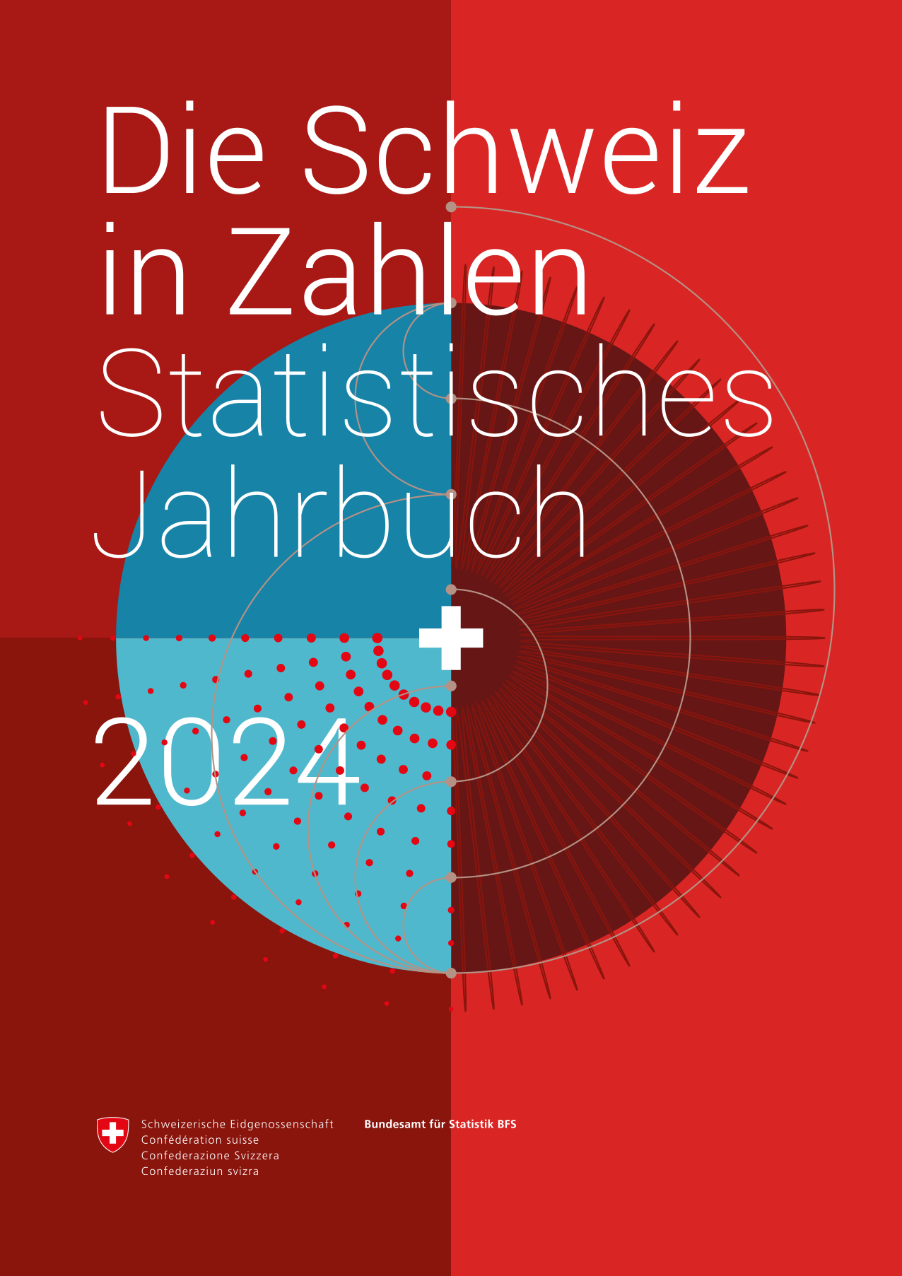 Die Schweiz in Zahlen - Statistisches Jahrbuch 2024