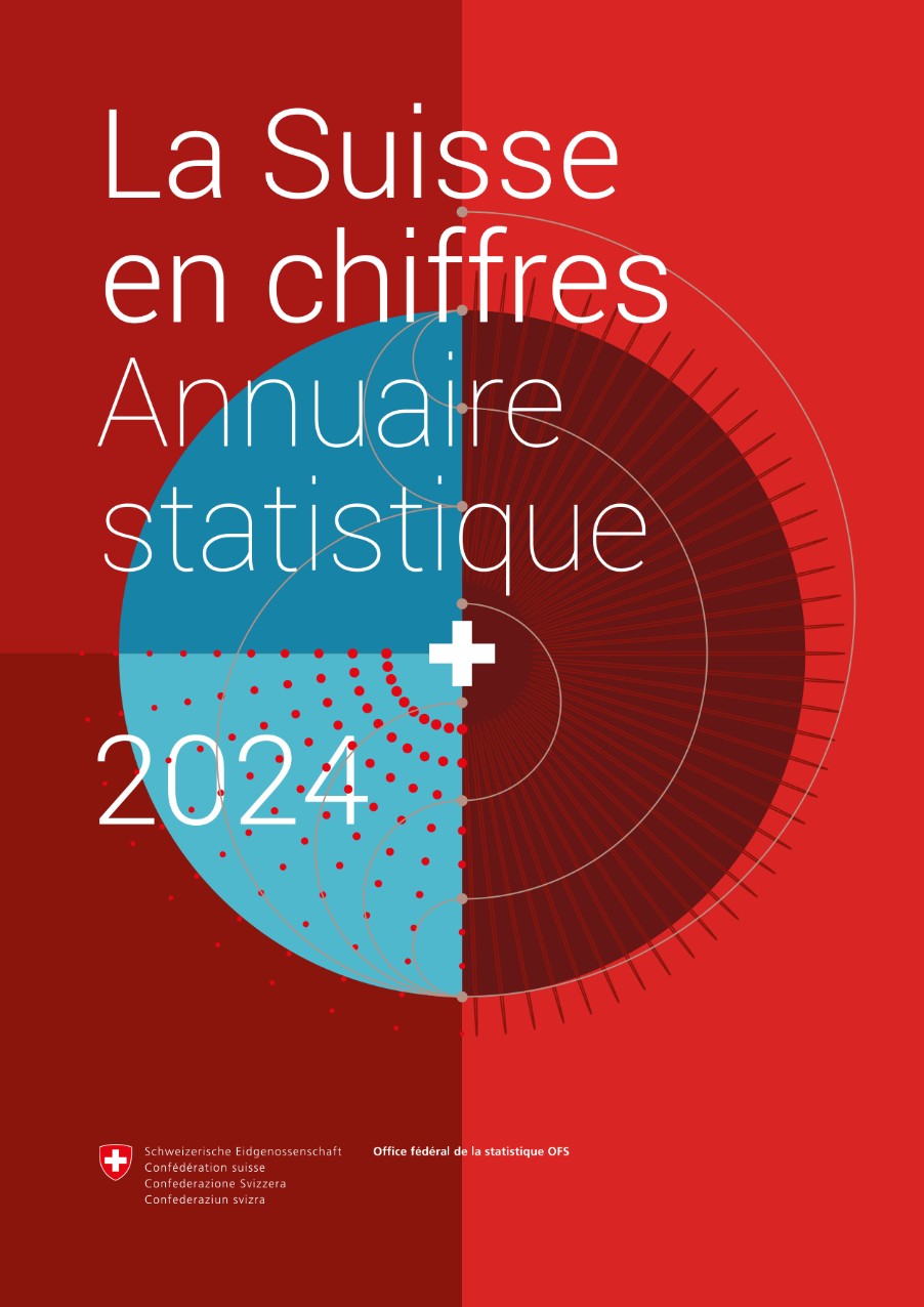 La Suisse en chiffres - Annuaire statistique 2024