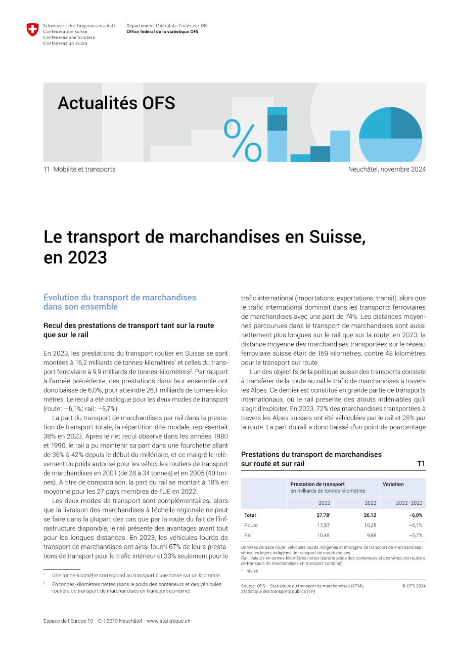 Le transport de marchandises en Suisse, en 2023