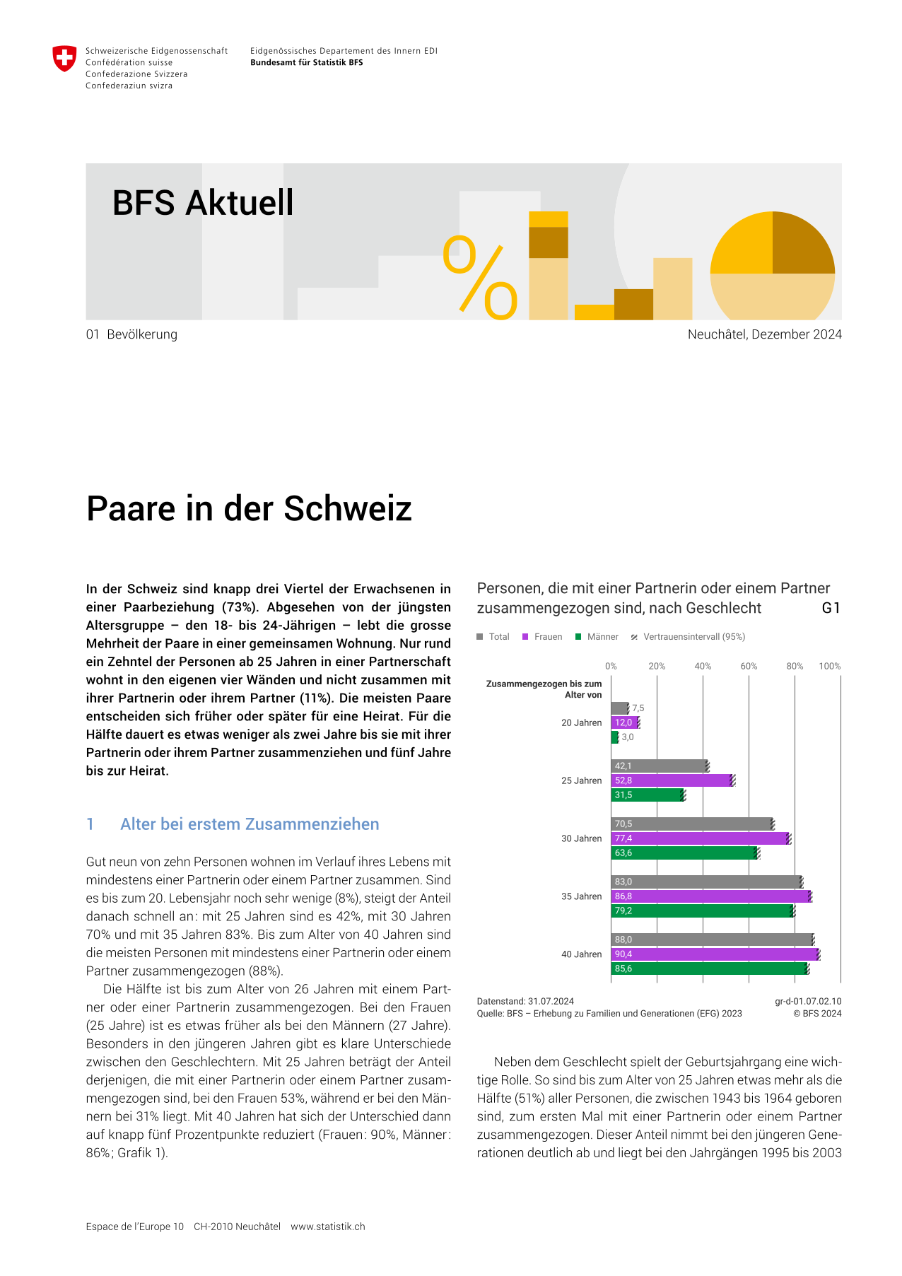 Paare in der Schweiz