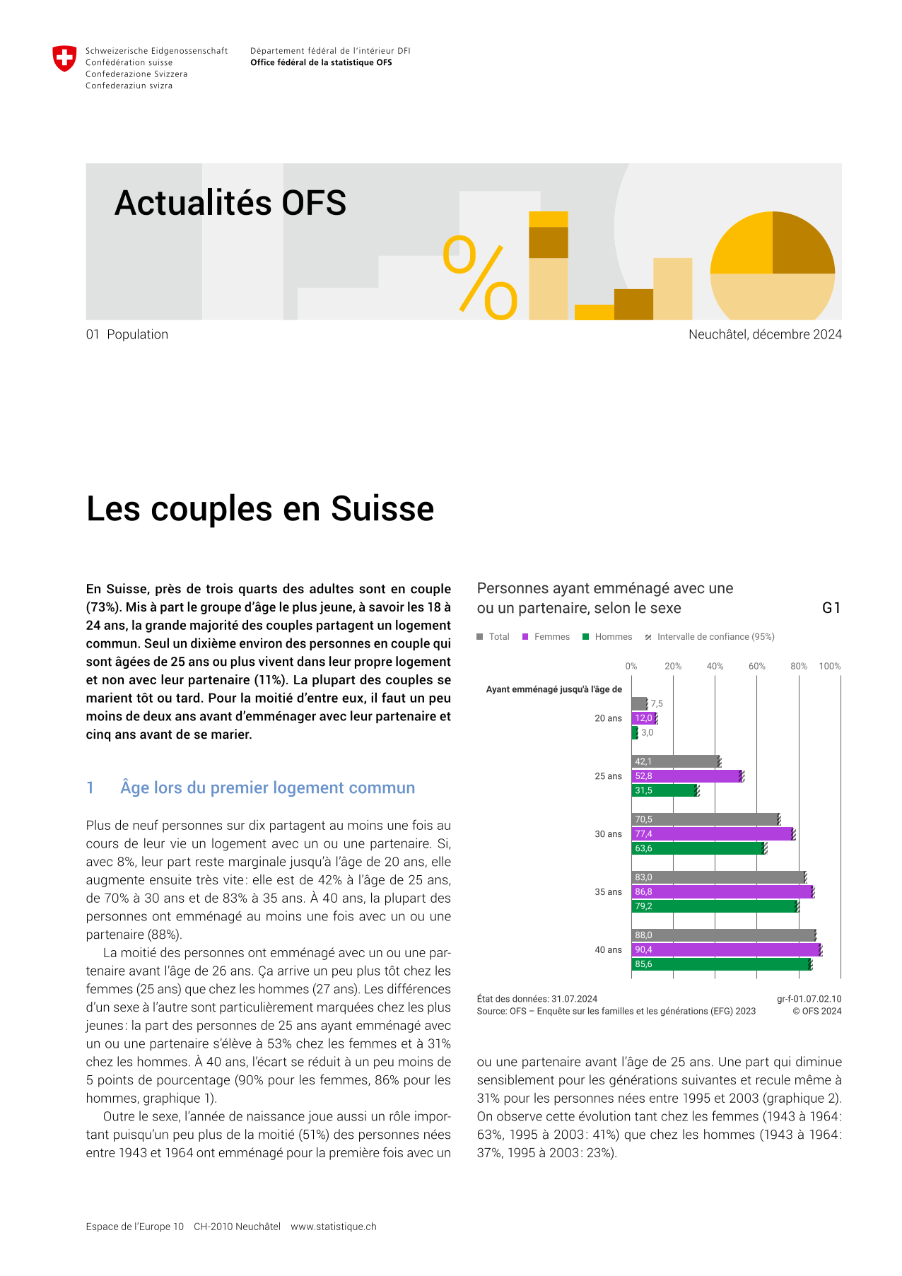 Les couples en Suisse