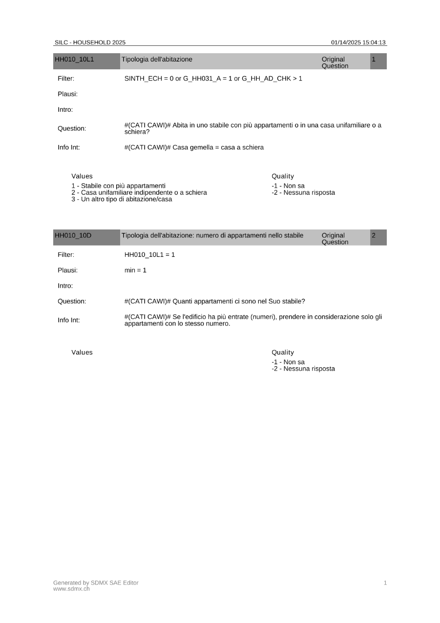 Questionario economia domestica