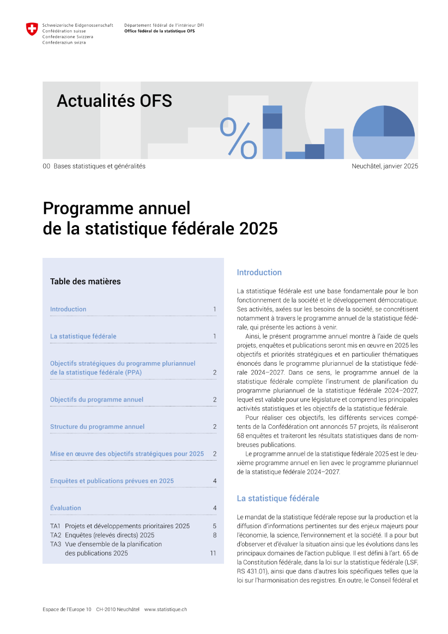 Programme annuel de la statistique fédérale 2025