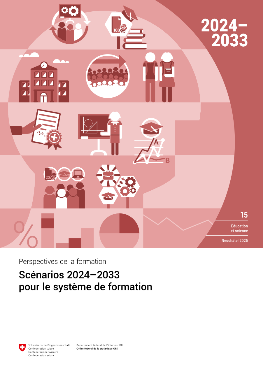 Scénarios 2024-2033 pour le système de formation