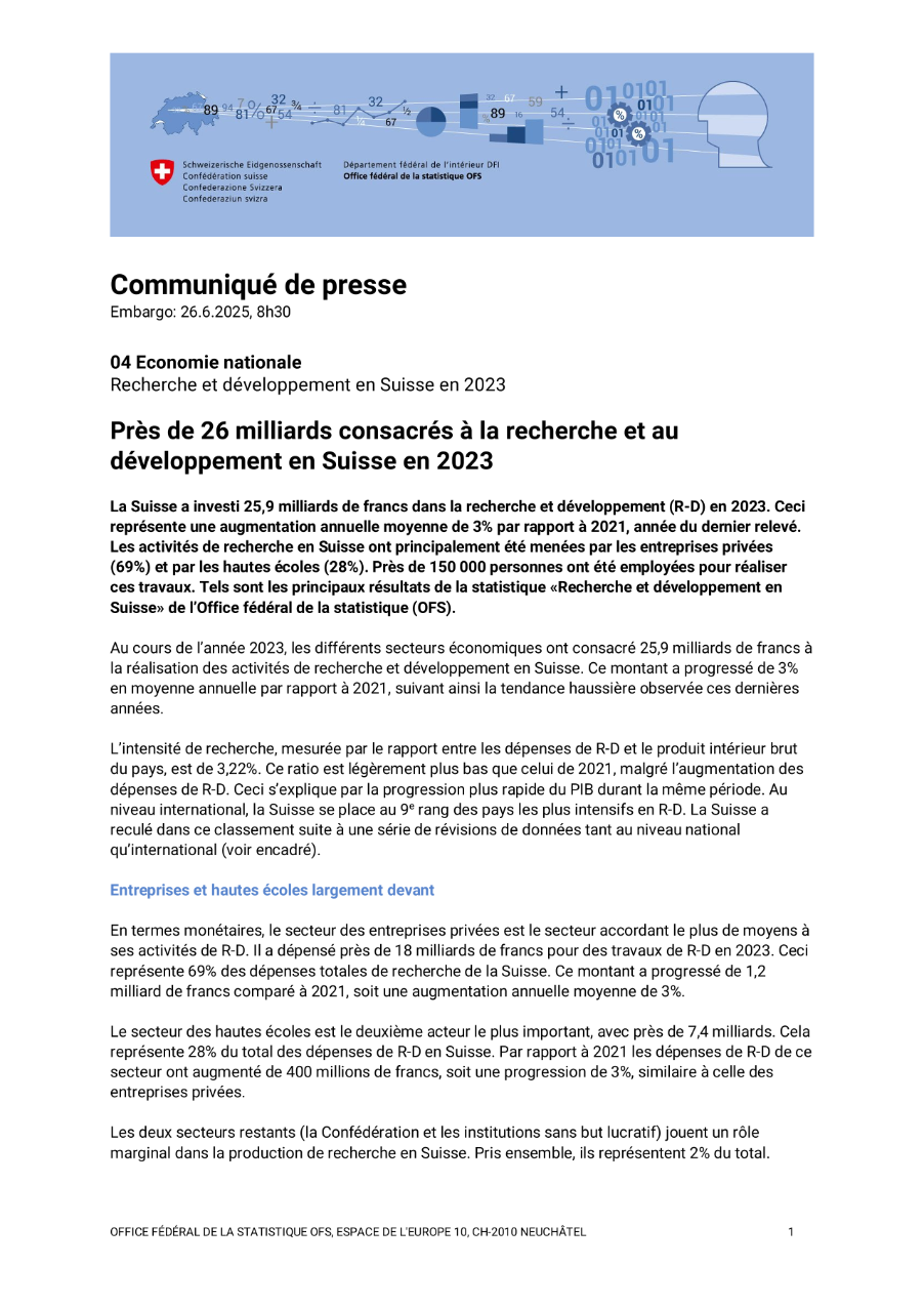 Près de 26 milliards consacrés à la recherche et au développement en Suisse en 2023