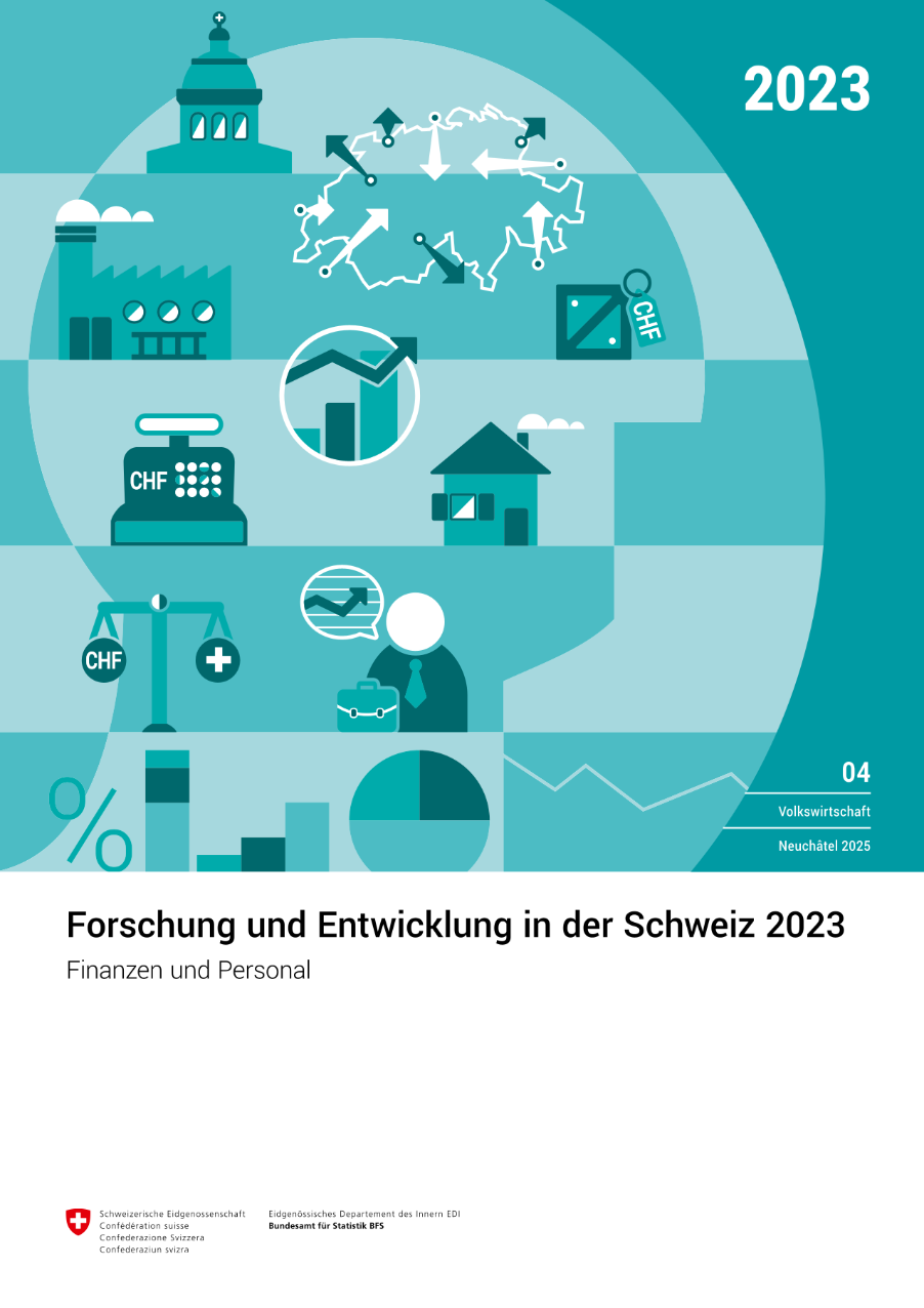 Forschung und Entwicklung in der Schweiz 2023