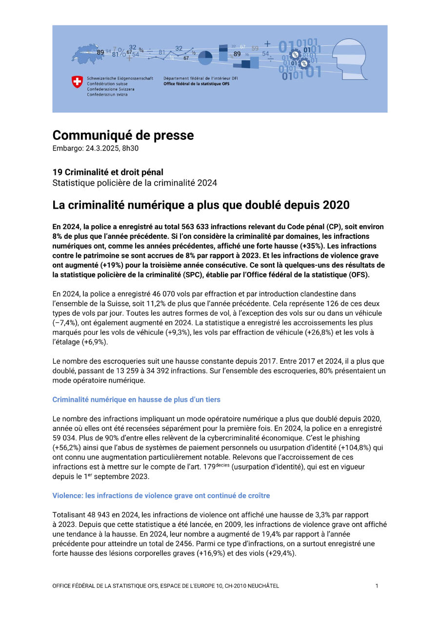 La criminalité numérique a plus que doublé depuis 2020