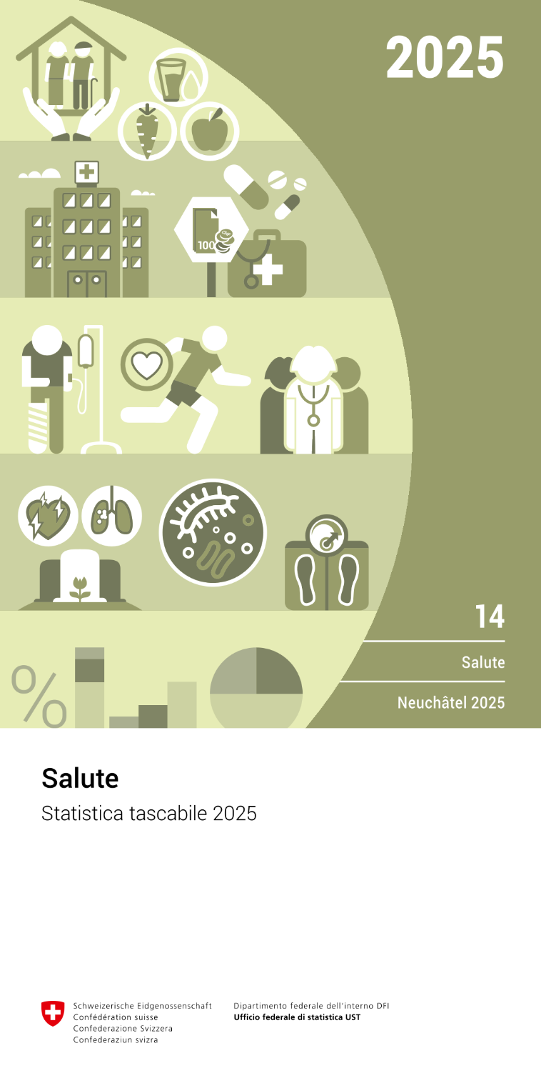 Salute - Statistica tascabile 2025