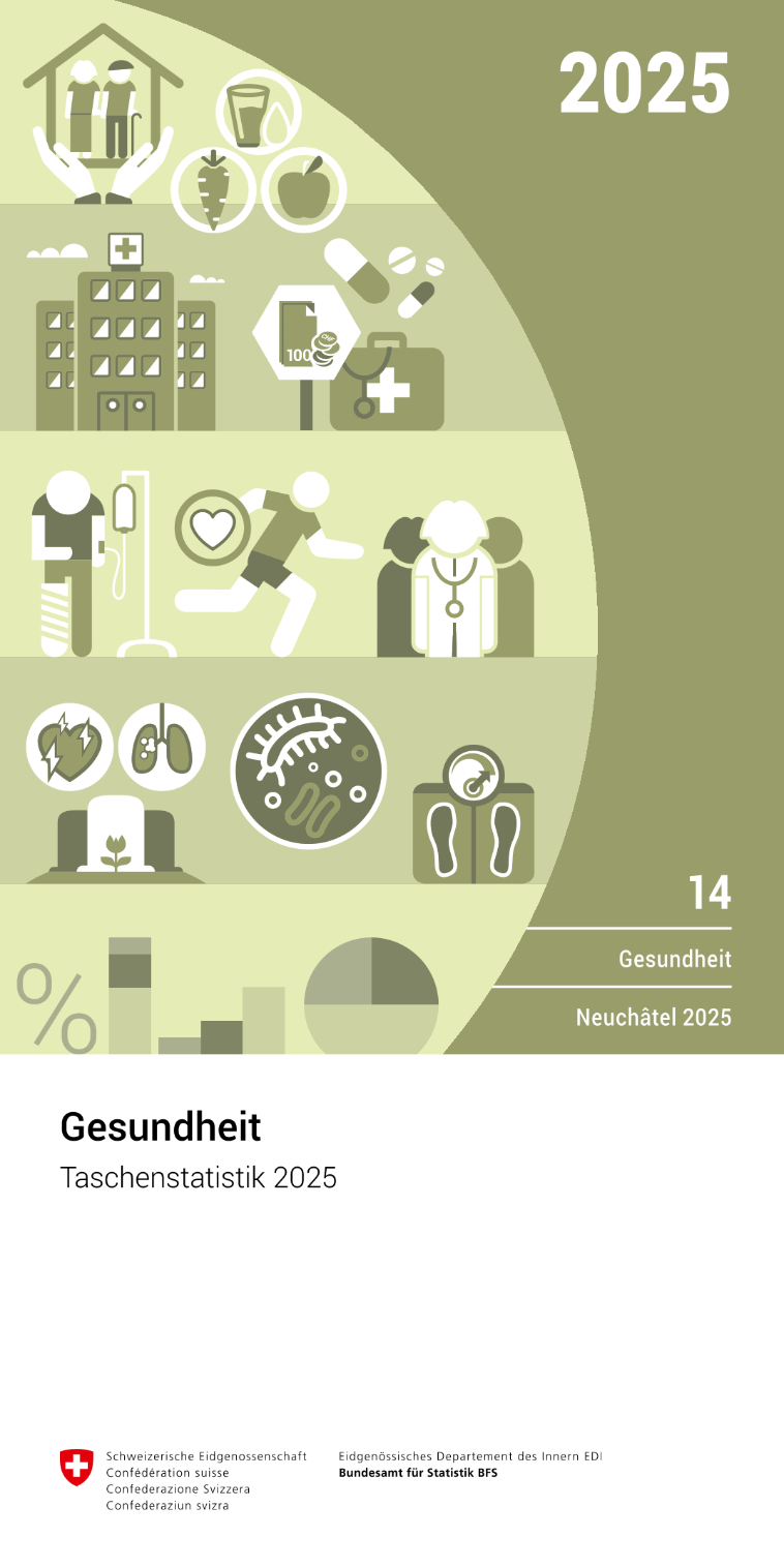 Gesundheit - Taschenstatistik 2025