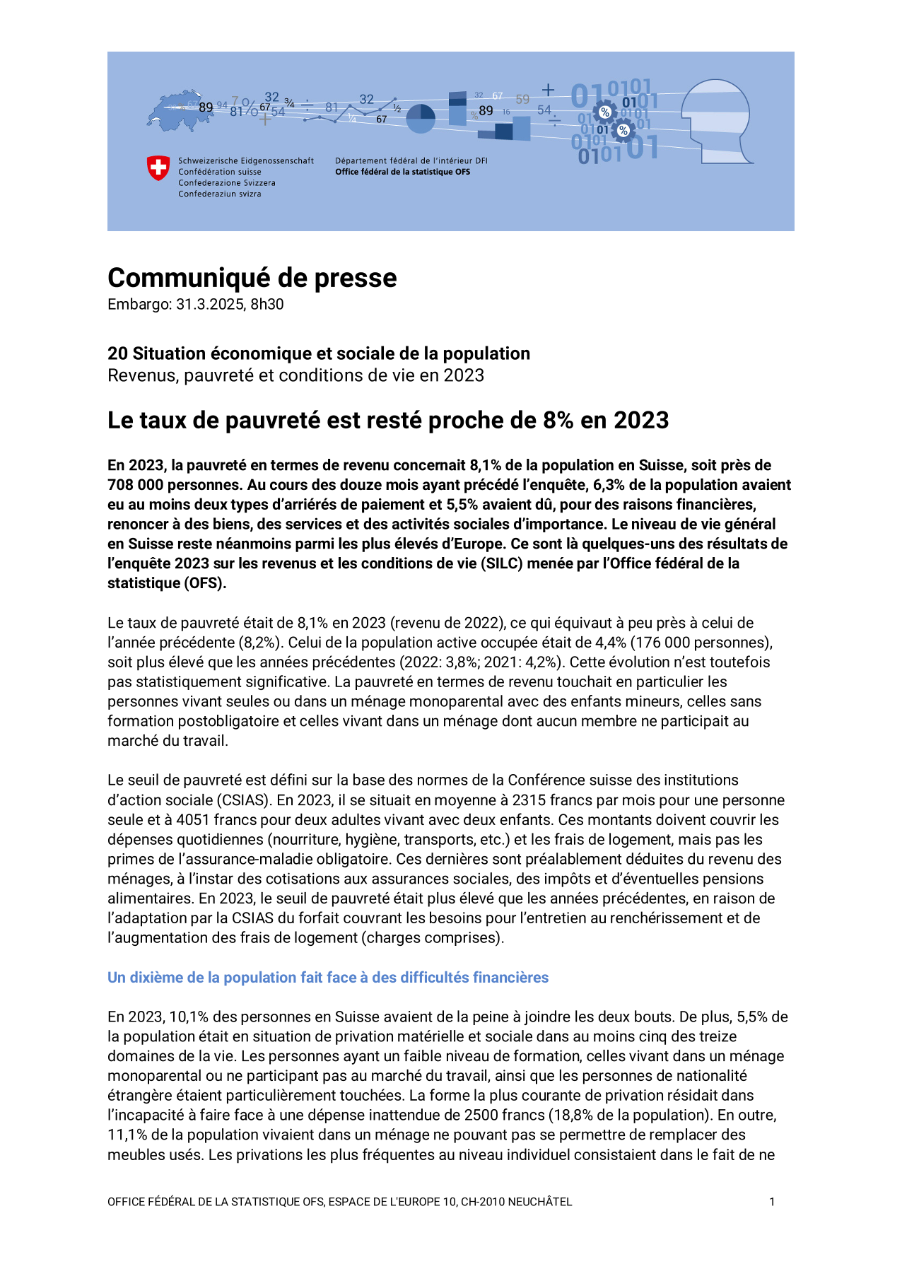 Le taux de pauvreté est resté proche de 8% en 2023