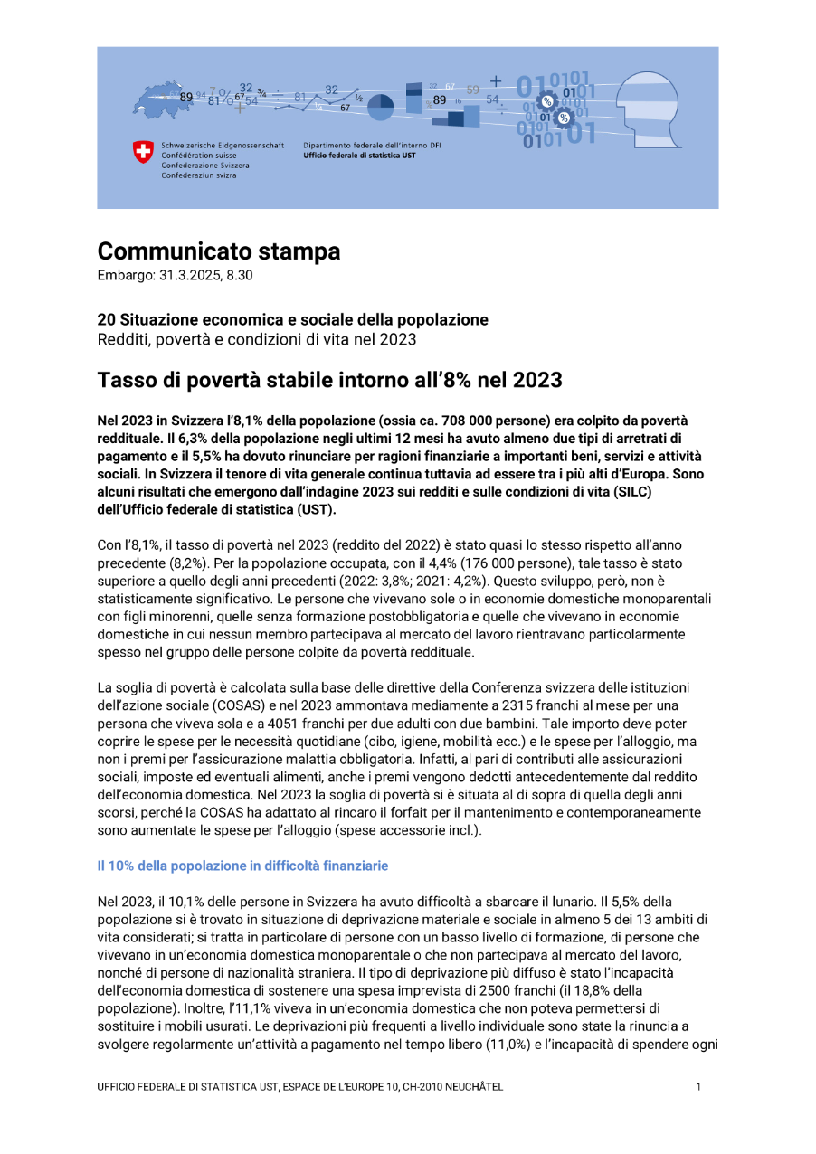 Tasso di povertà stabile intorno all'8% nel 2023