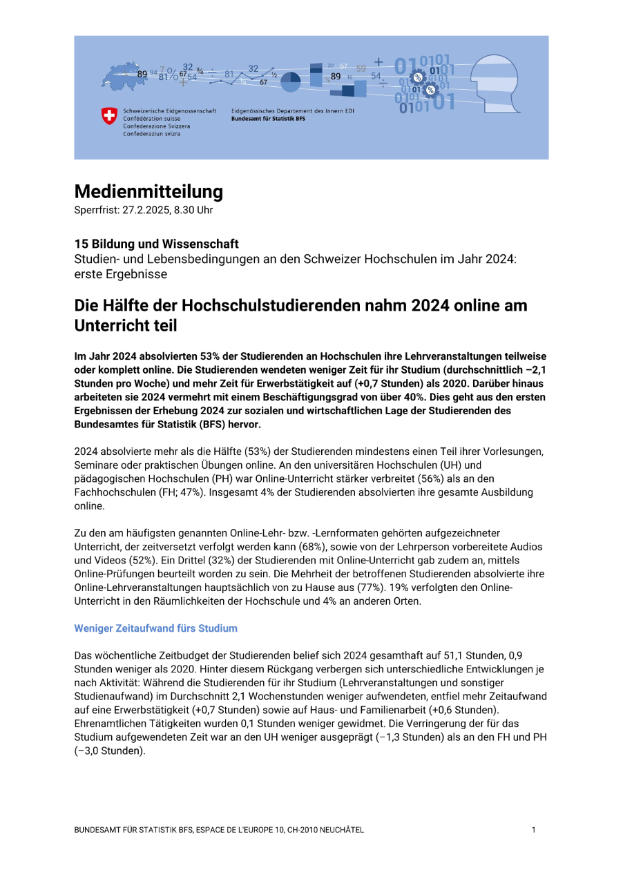 Die Hälfte der Hochschulstudierenden nahm 2024 online am Unterricht teil
