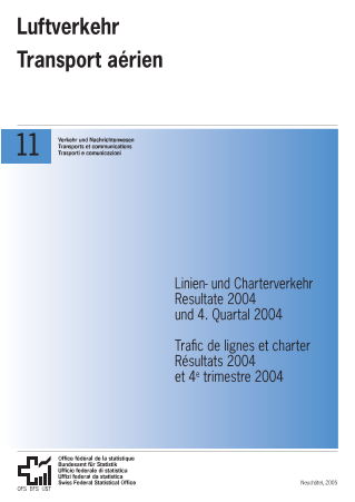 Luftverkehr, Resultate 2004 und 4. Quartal 2004