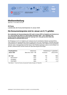 Die Konsumentenpreise sind im Januar um 0,1% gefallen