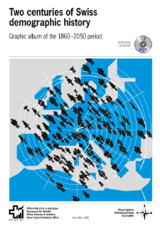 Two centuries of Swiss demographic history