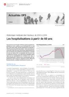Les hospitalisations à partir de 60 ans