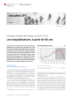 Les hospitalisations à partir de 60 ans