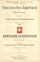 Annuaire statistique de la Suisse 1902