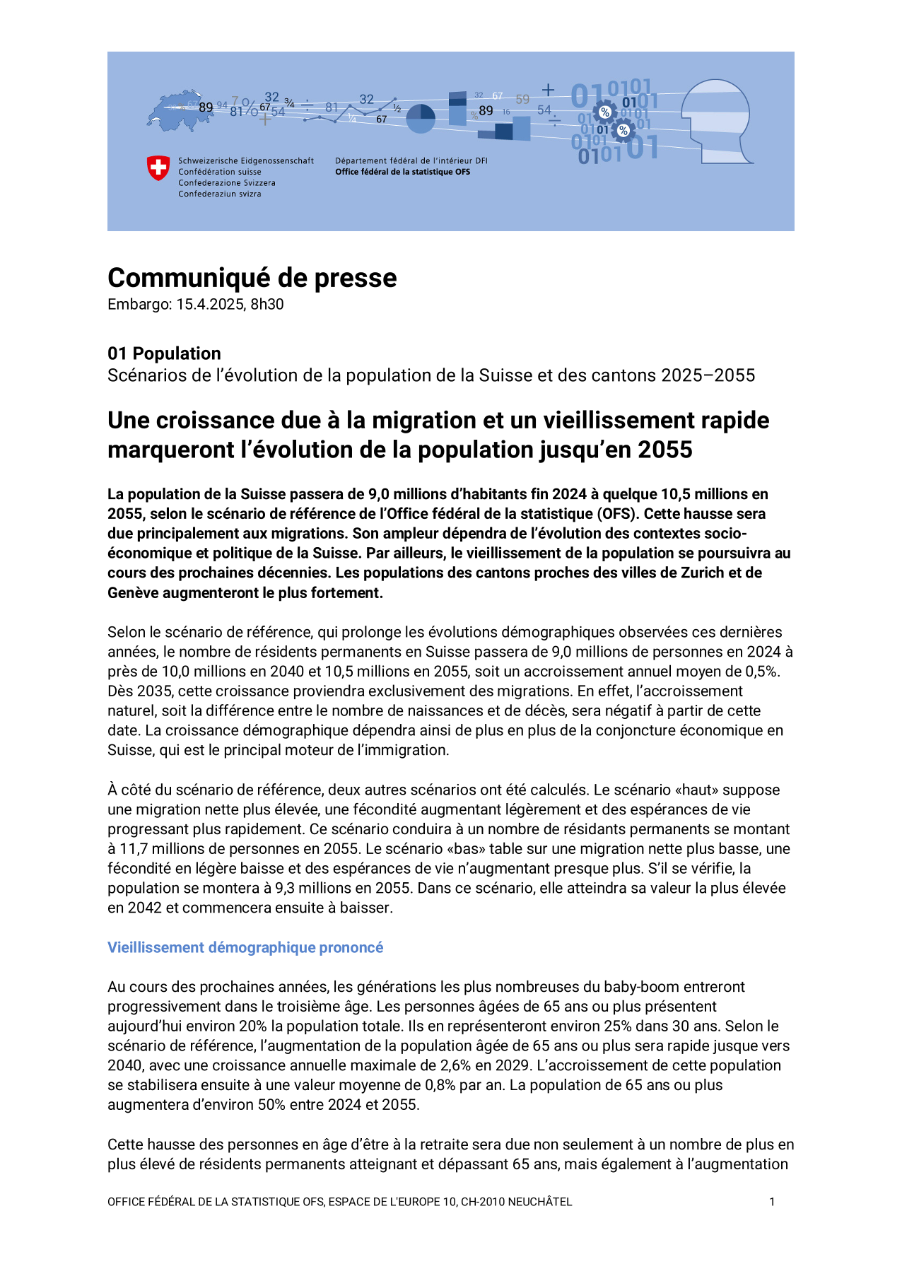 Une croissance due à la migration et un vieillissement rapide marqueront l'évolution de la population jusqu'en 2055