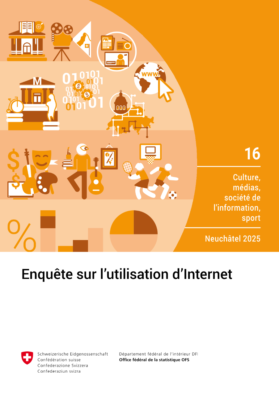 Enquête sur l'utilisation d'Internet