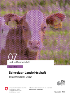 Schweizer Landwirtschaft