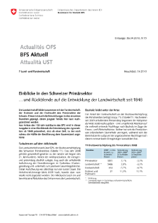 Einblicke in den Schweizer Primärsektor und Rückblende auf die Entwicklung der Landwirtschaft seit 1848